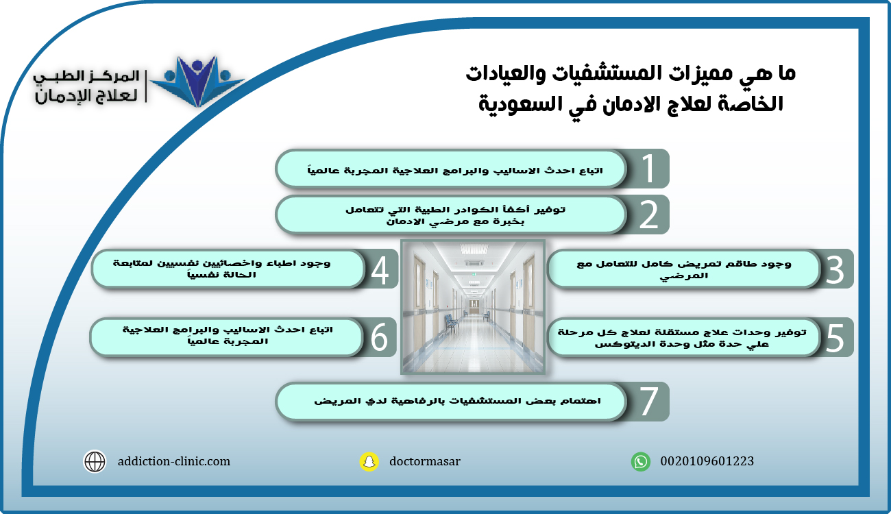 ما هي مميزات المستشفيات والعيادات الخاصة لعلاج الادمان في السعودية